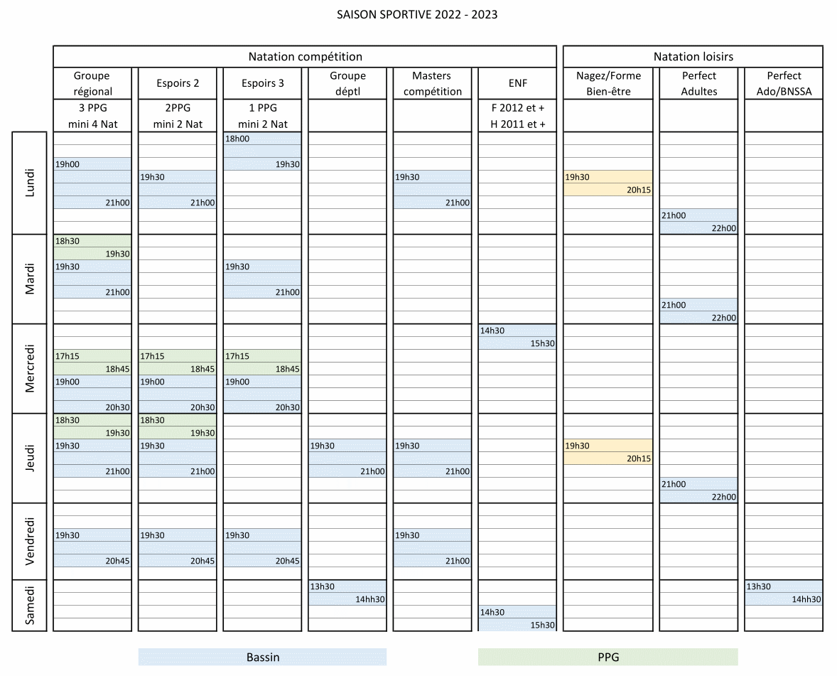 Planning